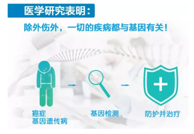 连云港助孕宝宝官网-如果你想在第二胎时生个女儿，首先要检查你是否有这些症状