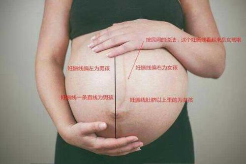 洛阳57岁助孕：古代男孩和女孩的出生图